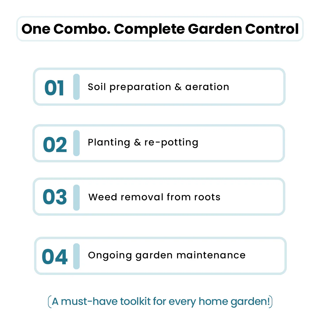 5-Piece Garden Tool Set - Image 6