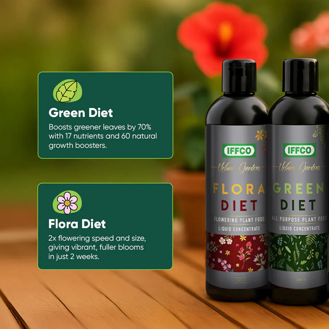Nutrition & Protection Combo - Image 3
